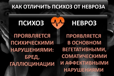 Лечение психоза в Балее